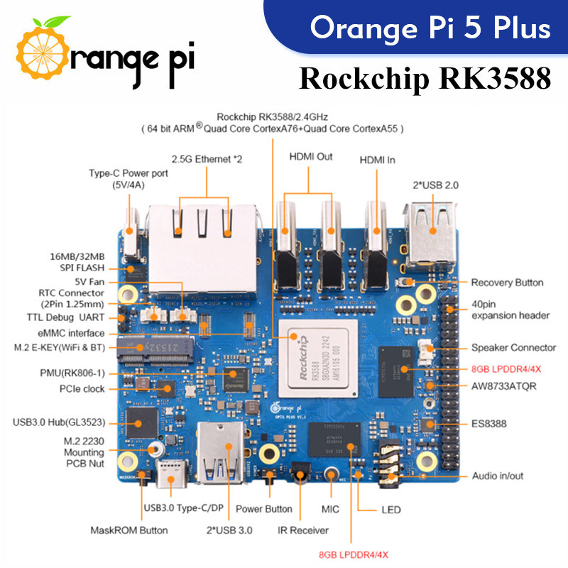 Одноплатный компьютер Orange P – обзор и цена Orange Pi 5 Plus 16Gb