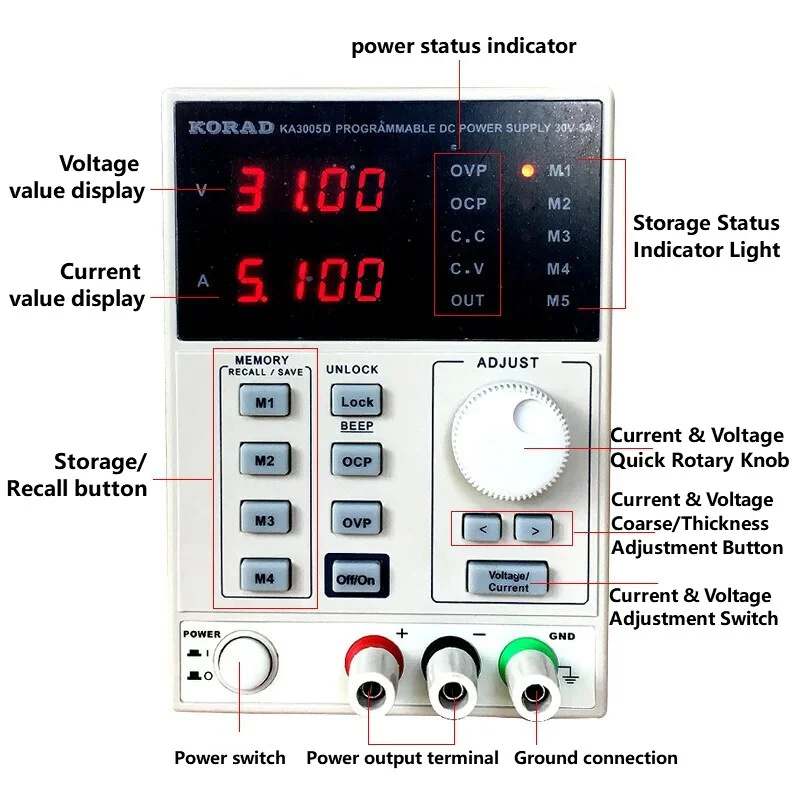 Линейный стабилизированный ист – обзор и цена Programmable Dc Power Supply 60V 5A