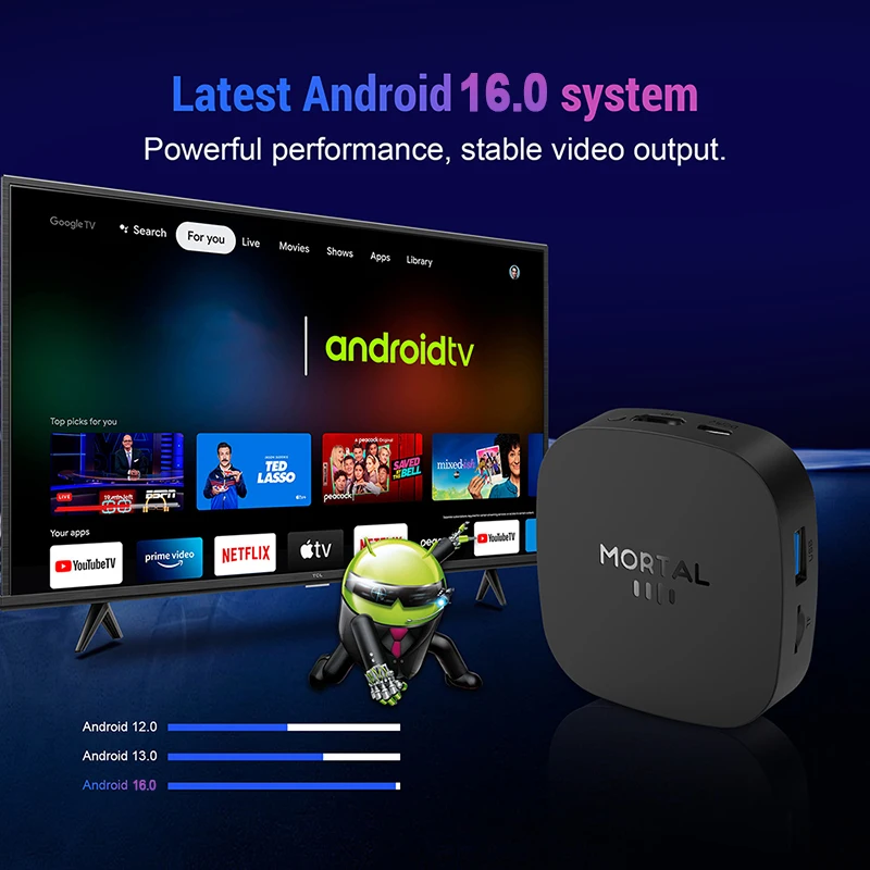 Новый ТВ-бокс T1+ 8K HD 2026 г – обзор и цена Khadas Vim4 8Gb