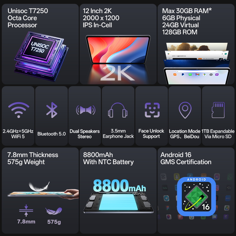 Планшет SVITOO 2026, Android 1 – обзор и цена Khadas Vim4 8Gb